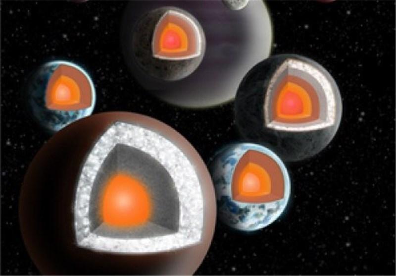 Как называется планета из алмазов и графита. Планета Алмаз 55 Cancri. Экзопланета Алмаз. Экзопланета из алмаза. Планеты за пределами солнечной.